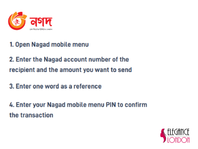 Nagad Payment - Divas Defense